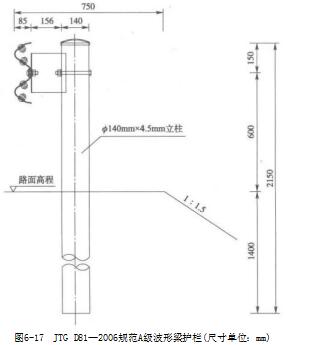JTG D81—2006规范A级波形梁护栏(尺寸单位:mm)