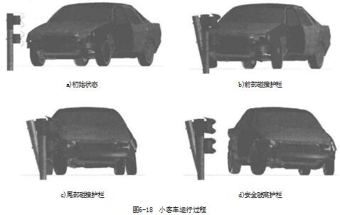 小客车运行过程
