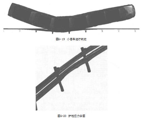 护栏应力云图