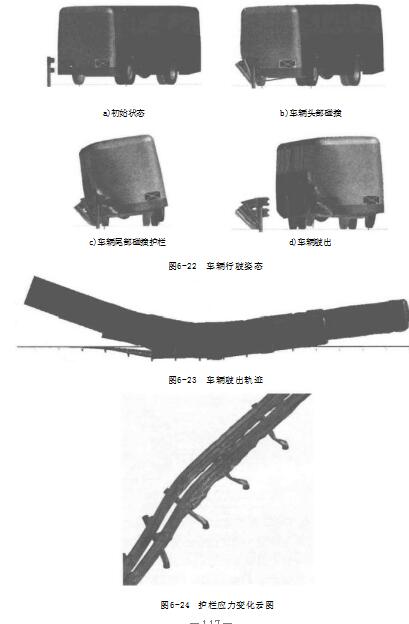 ͼ6-24 Ӧ仯ͼ