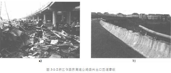 深圳红岭泥岗高架桥事故