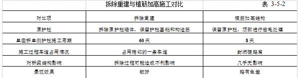 ԭǽ壬͹