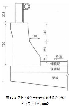 早期建造的一种跨铁路桥梁护栏结构(尺寸单位:mm)