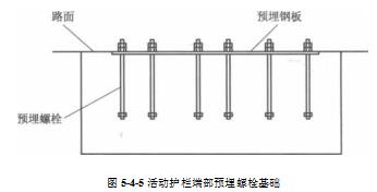 活动护栏端部预埋螺栓基础