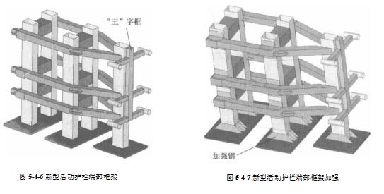 新型活动护栏端部框架加强