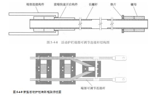 新型活动护栏端部框架俯视图