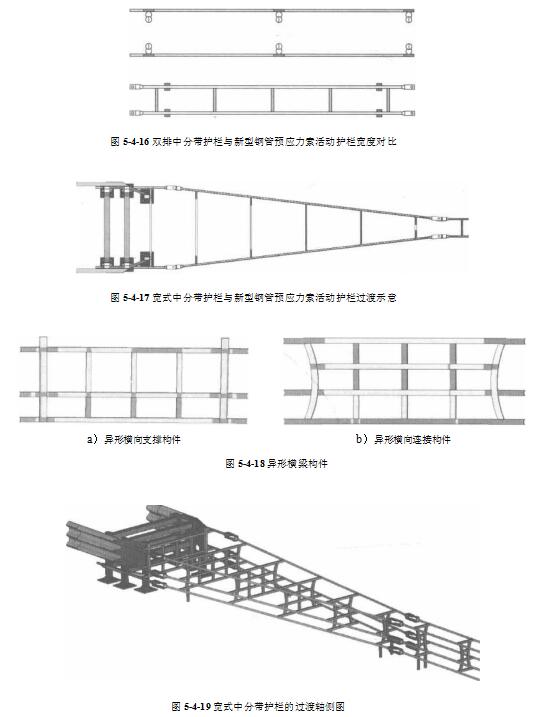 宽式中分带护栏的过渡轴侧图