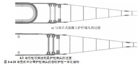 与宽式中分带护栏端头的活动护栏一体化结构