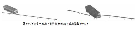 大客车碰撞下游端部30m处(碰撞能量140kJ)