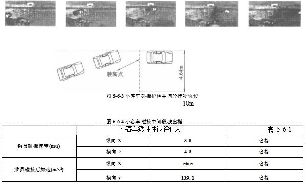 小客车碰撞护栏中间段行驶轨迹