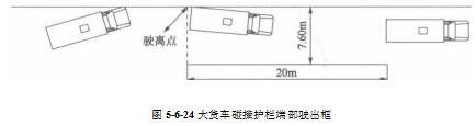 大货车碰撞护栏端部驶出框